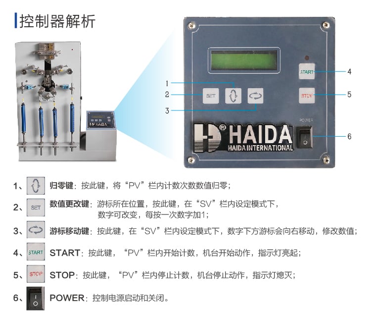 HD-D126箱包拉鏈往復拉動試驗機-03 HD-D126箱包拉鏈往復拉動試驗機-03