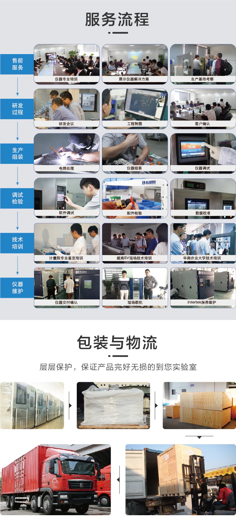海達儀器公司