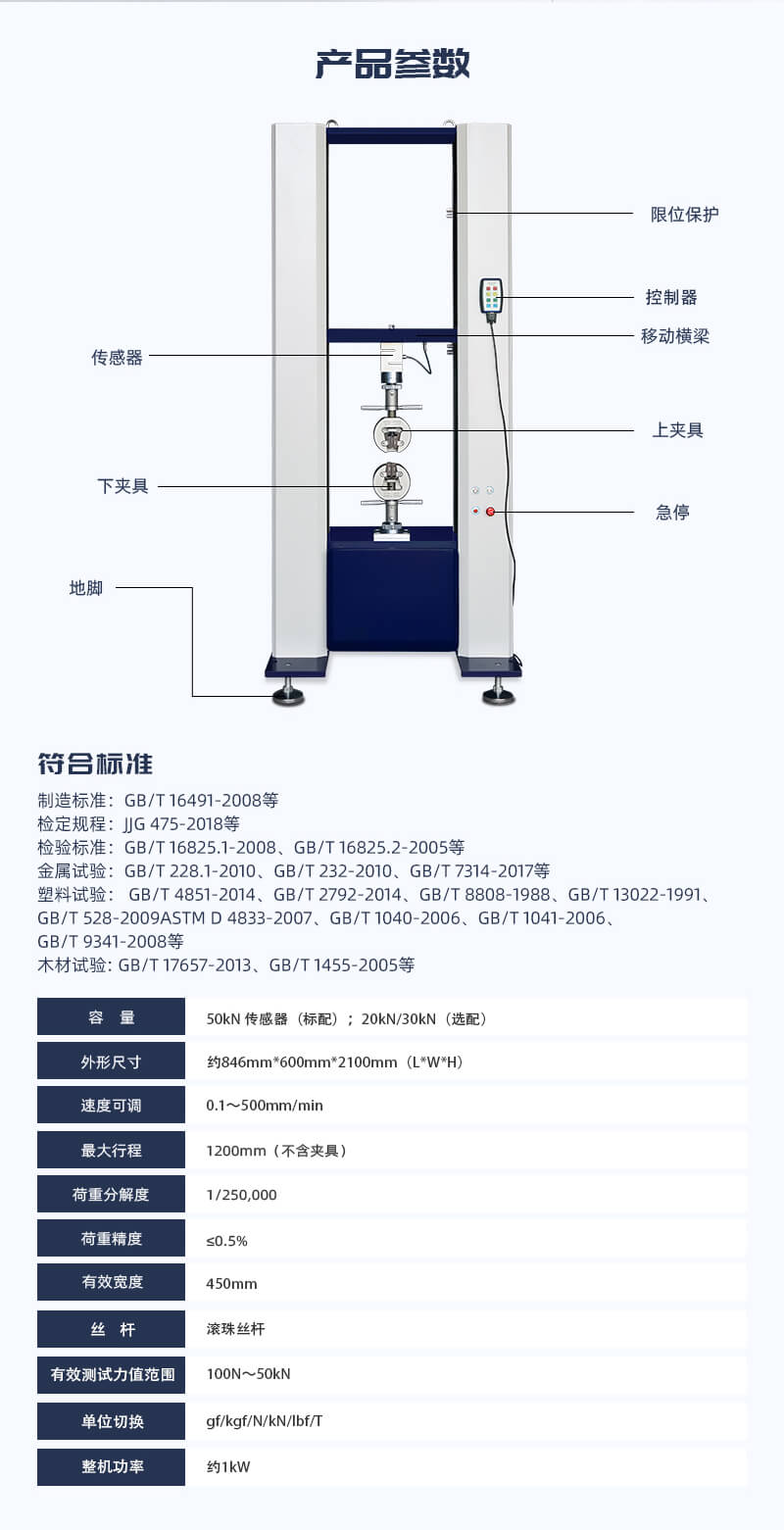 HD-B615-S-電腦伺服雙柱拉力試驗儀_03 HD-B615-S-電腦伺服雙柱拉力試驗儀_03